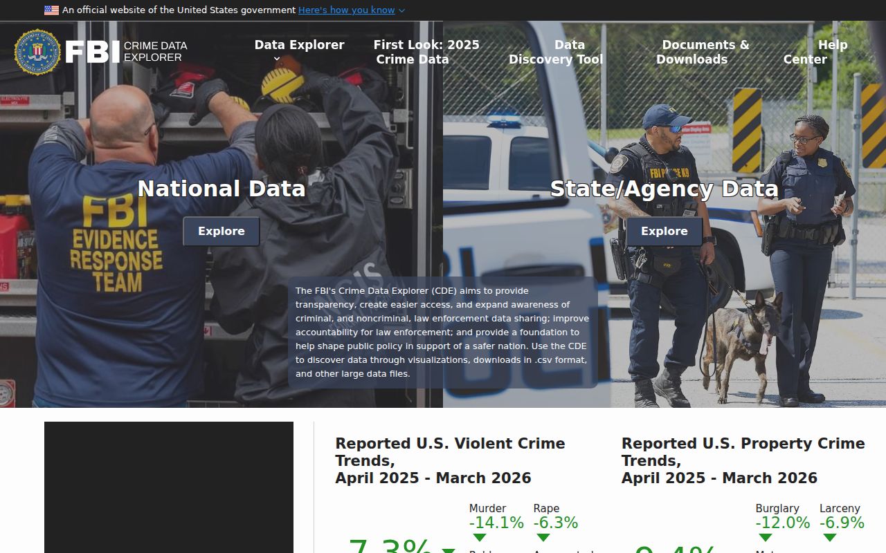 Rutherford County criminal history FBI crime data search